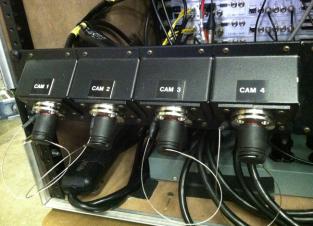 Telecast CopperHead 3200 Fiber Optic Camera Set Up